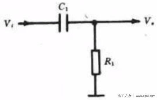 最简单的高通滤波器的工作原理