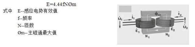 变压器的作用是什么?变压器工作原理详解 变压器的作用是什么?变压器工作原理详解