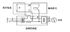 变频器制动电阻的作用