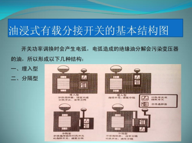 变压器有载调压开关(有载分接开关工作原理) 变压器有载调压开关(有载分接开关工作原理)