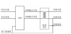 UPS电源零地电压过高怎么处理