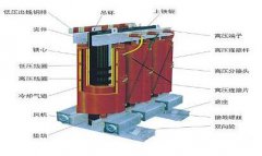变压器有哪几部分组成