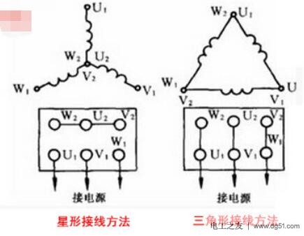 常见干式变压器绕组的二种接法