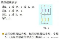 变压器连接组别的表示方法及使用场合