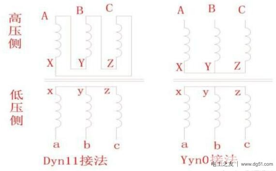 变压器的几种接线方式