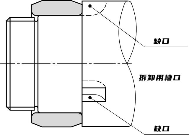 圆柱孔和锥形孔轴承拆卸方式简介