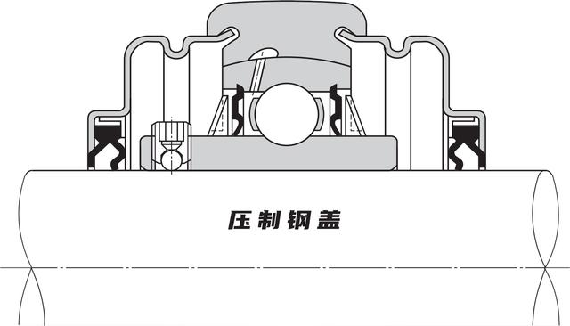 NTN轴承座安装单元特殊密封系统及带端盖特性简介