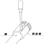 使用紧定套的轴承座安装单元安装方法简介