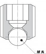 带球头紧定螺钉的轴承座安装方法简介