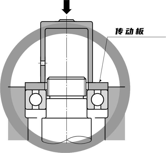 圆柱孔及圆锥孔轴承的安装及注意事项简介