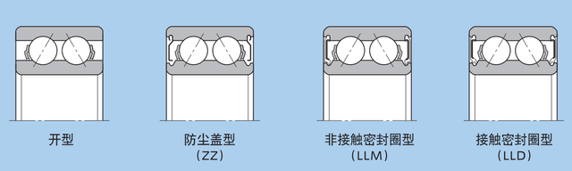 什么是角接触球轴承？NTN角接触球轴承分类及特征介绍