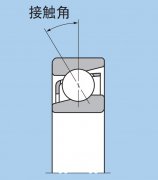 什么是角接触球轴承？NTN角接触球轴承分类及特征介绍