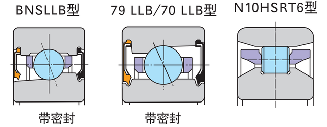 NTN机床主轴用精密轴承ULTAGE安特杰系列介绍