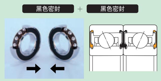 NTN机床主轴用精密轴承ULTAGE安特杰系列介绍