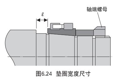 轴承安装过程中常见影响精度的因素及解决办法