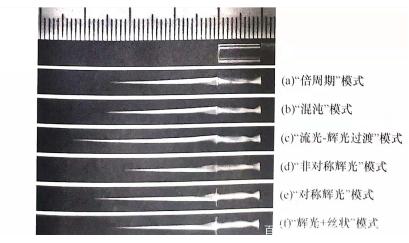 石英管阻挡等离子清洗机惰性气体放电有哪些基本特性？