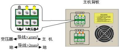 安装、使用大气射频等离子表面处理设备的注意事项？