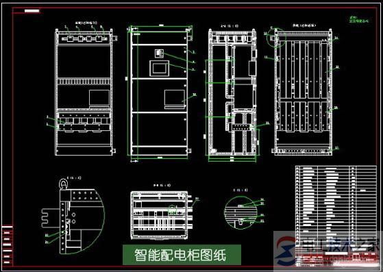 配电柜型号及配电柜图纸使用说明 配电柜型号及配电柜图纸使用说明