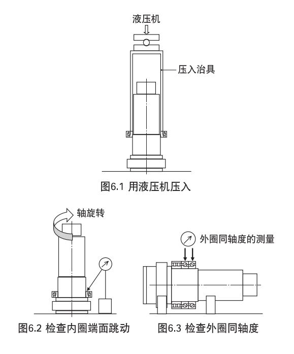 轴承如何安装？轴承的安装步骤简介