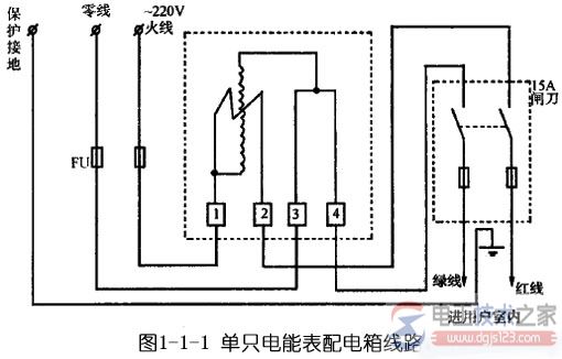 单只电能表及三只电能表的配电箱线路图 单只电能表及三只电能表的配电箱线路图