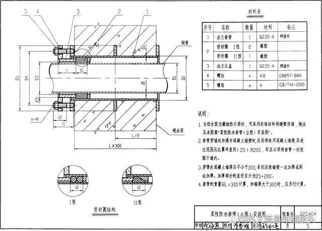 DN100防水翼环的防锈性能及工艺要求