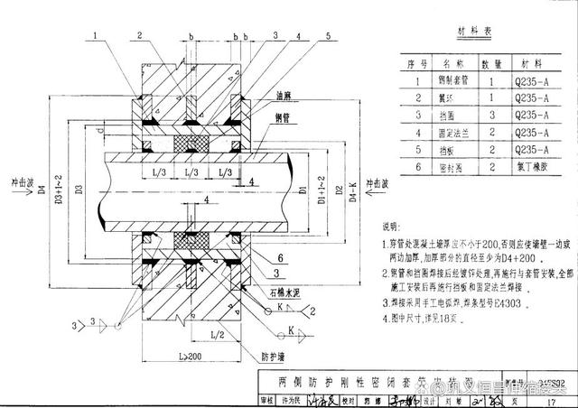 柔性防水套管的编号规则及其表示方法