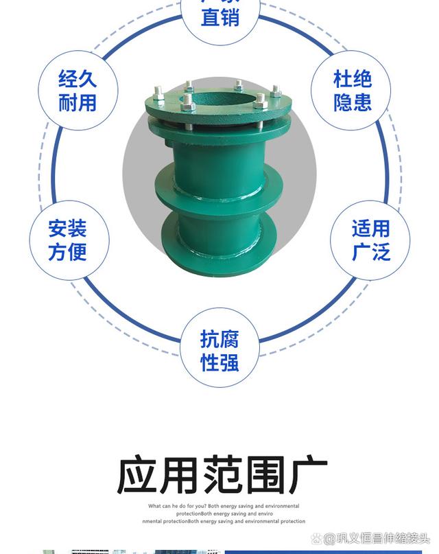 人防密闭套管DN32标准是什么