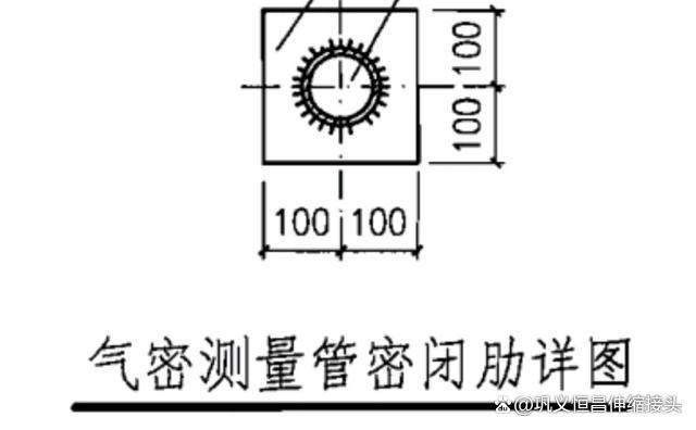 DN1000刚性防水翼环工作原理