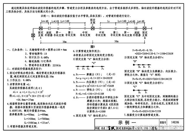 dn150金属波纹管补偿器应用小知识