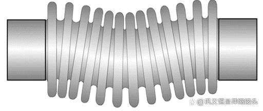 外压轴向型波纹管补偿器的应用