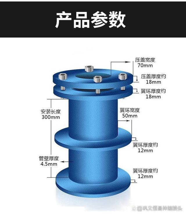 108焊接无缝预埋套管的选用原则