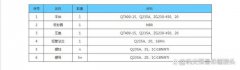 金属补偿器在介质作用下，表面会受到破坏吗？