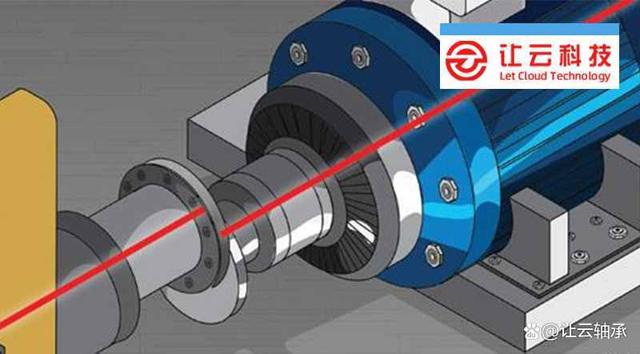 工业设备中的轴对中：这是您需要知道的