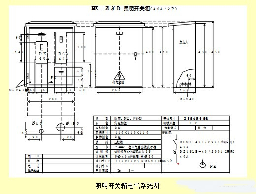 总配电箱与分配电箱及开关箱的配电标准要求 总配电箱与分配电箱及开关箱的配电标准要求