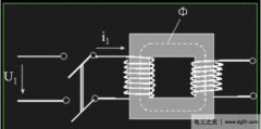 影响变压器空载电流大小的常见因素