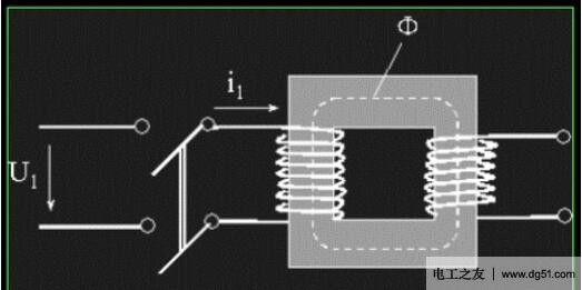 影响变压器空载电流大小的常见因素