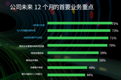 祝2023年韩国数字能效创新峰会召开eocrss se2