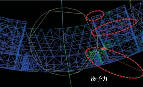 滚针轴承保持架2D与3D分析的比较