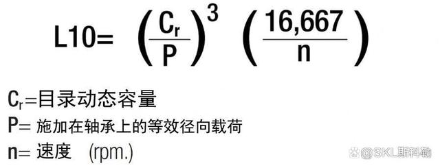 轴承的使用寿命计算