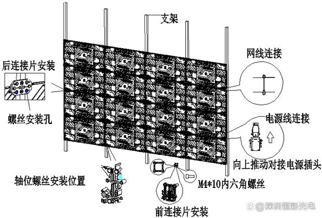 恒彩光电COB显示屏工程组装图示解析说明