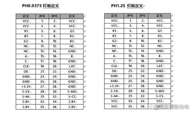 恒彩光电COB显示屏27寸小间距系列产品介绍说明（一）