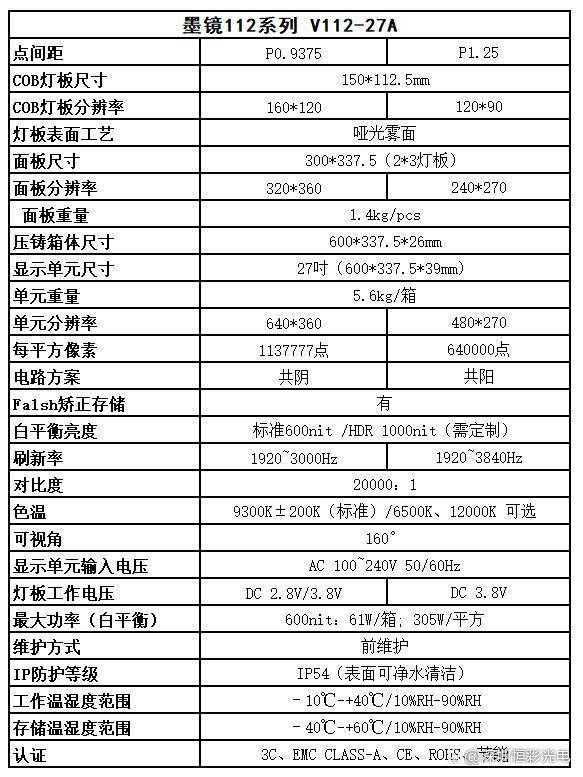 恒彩光电COB显示屏27寸小间距系列产品介绍说明（二）