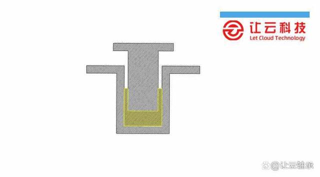 陶瓷轴承、绿环制造