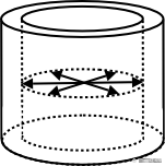 滚珠轴承公差解释