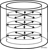 滚珠轴承公差解释