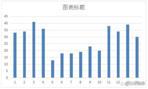 不锈钢轴承在点钞机中的运用