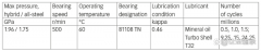 混合轴承在恶劣条件下的优势