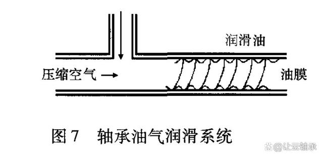 板坯连铸机扇形段驱动辊专用高温轴承