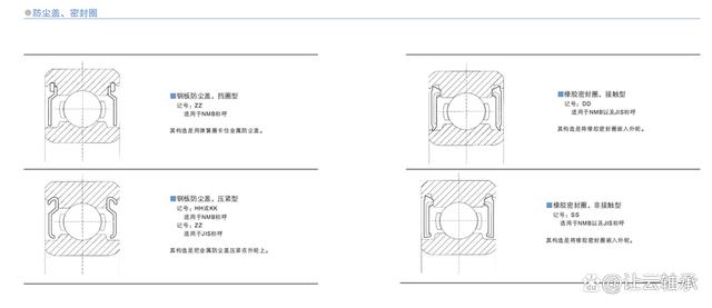 高温轴承能耐多高温度？