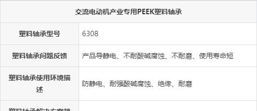 交流电动机产业专用PEEK塑料轴承